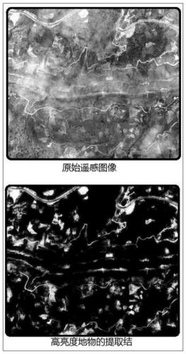 Wave band self-adaptive defogging optimization processing method for single remote sensing image