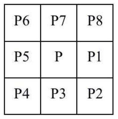 Computer-based Chinese character skeleton generation method