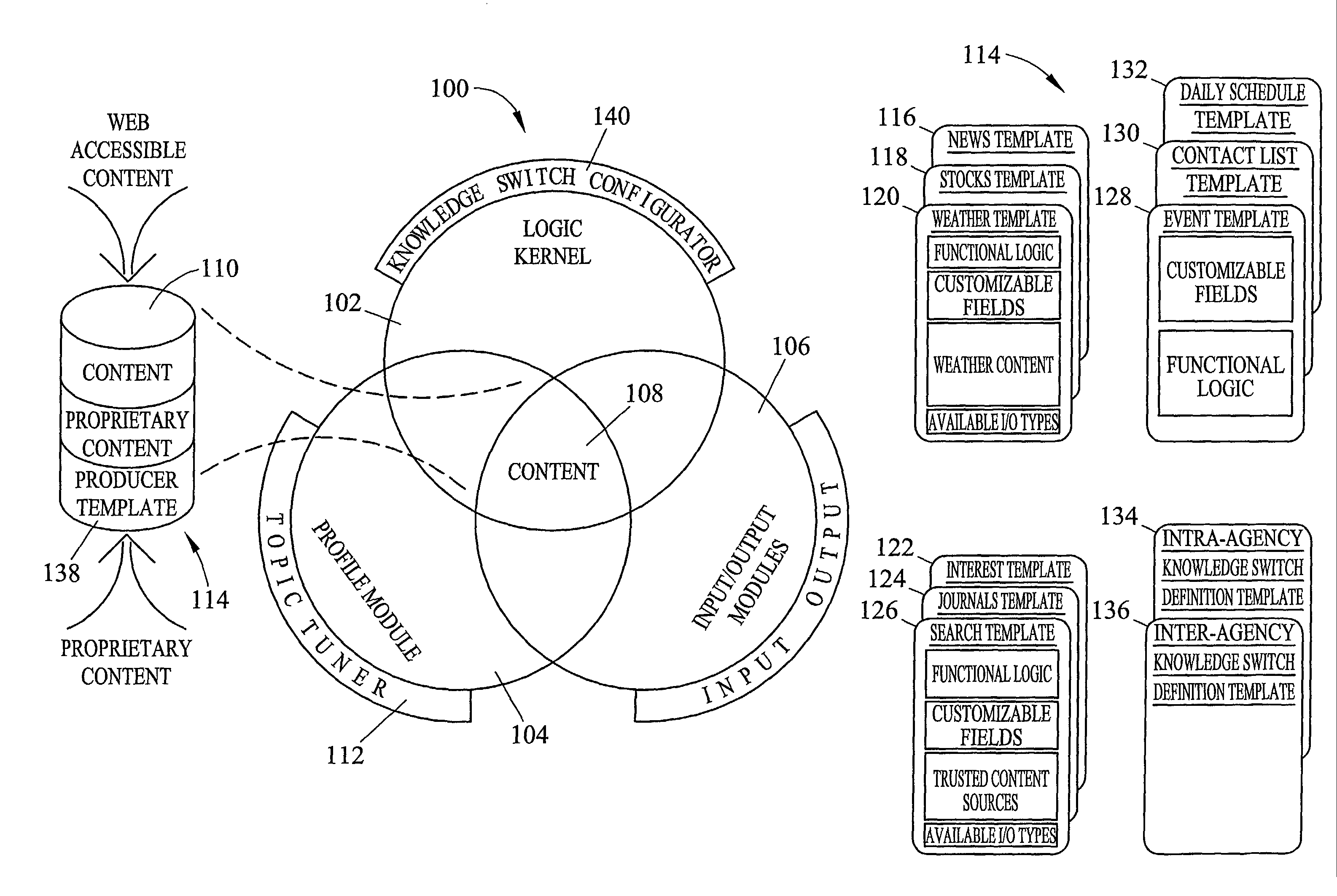 Methods and systems for and defining and distributing information alerts