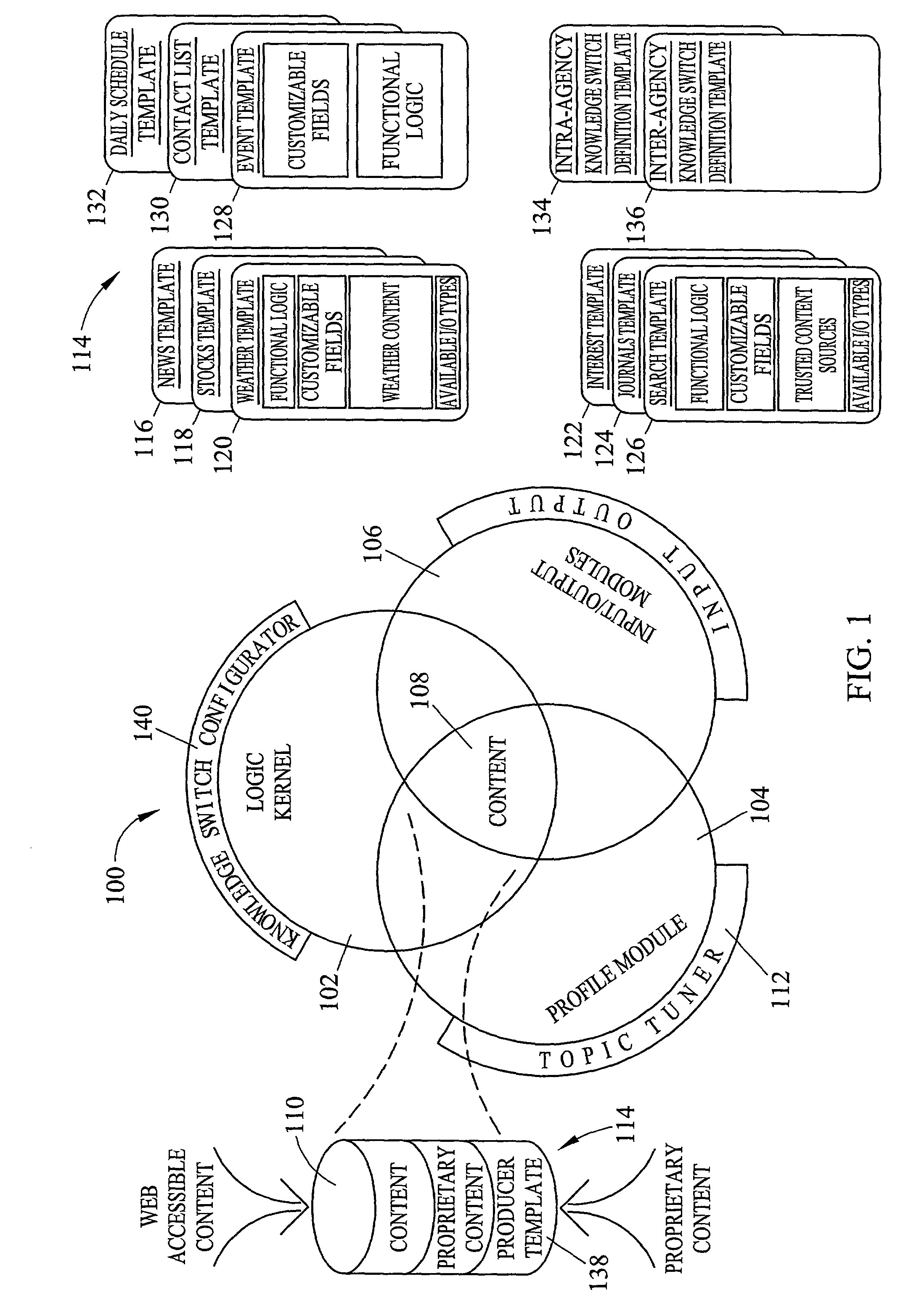 Methods and systems for and defining and distributing information alerts