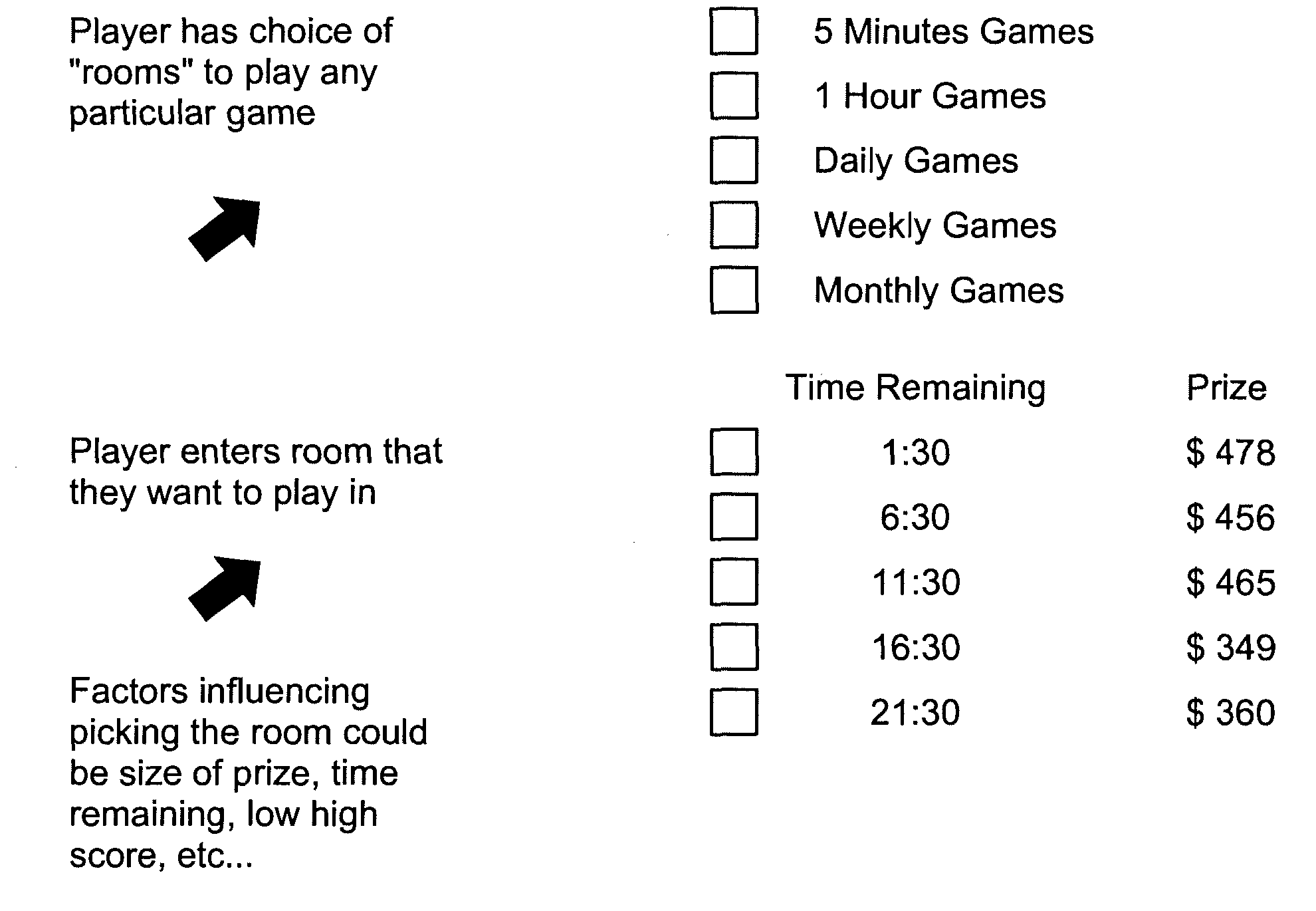 Method and system for electronic interaction in a multi-player gaming system