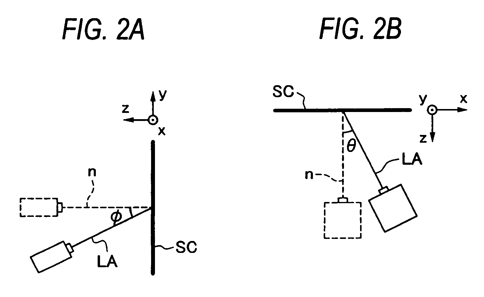 Distortion correction for projector