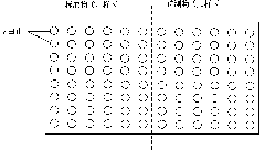 Evaluation method of biodegradability of organic matter