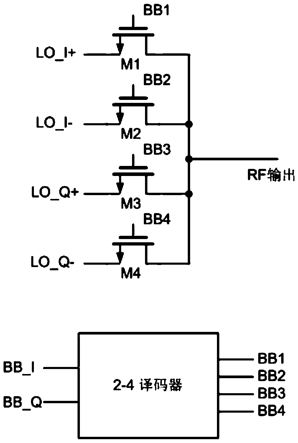 A Novel Transmitter Applied to LTE MTC Power Internet of Things