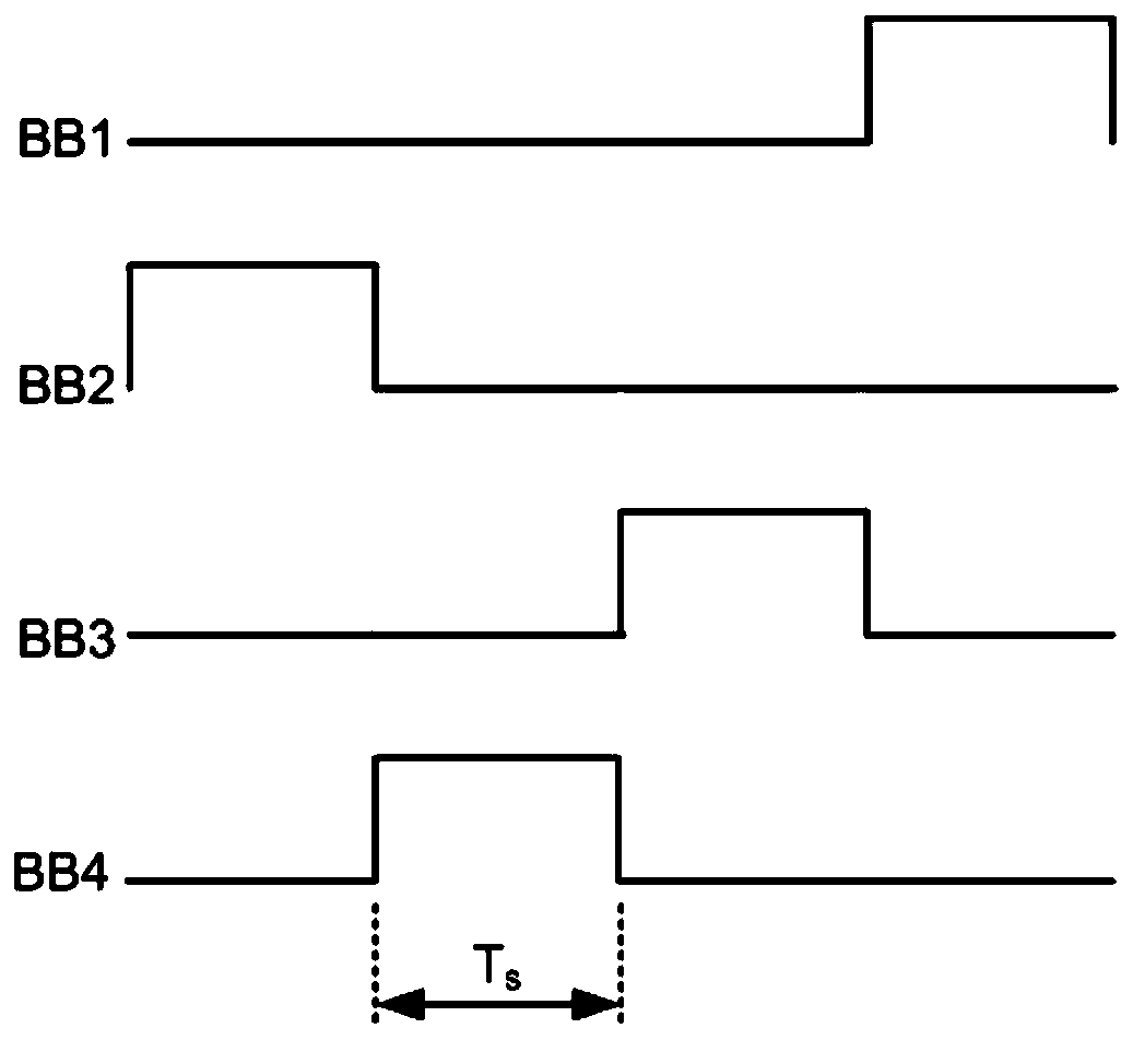 A Novel Transmitter Applied to LTE MTC Power Internet of Things