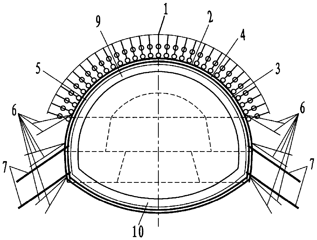 A large deformation control method for long-span tunnels in chlorite schist formation