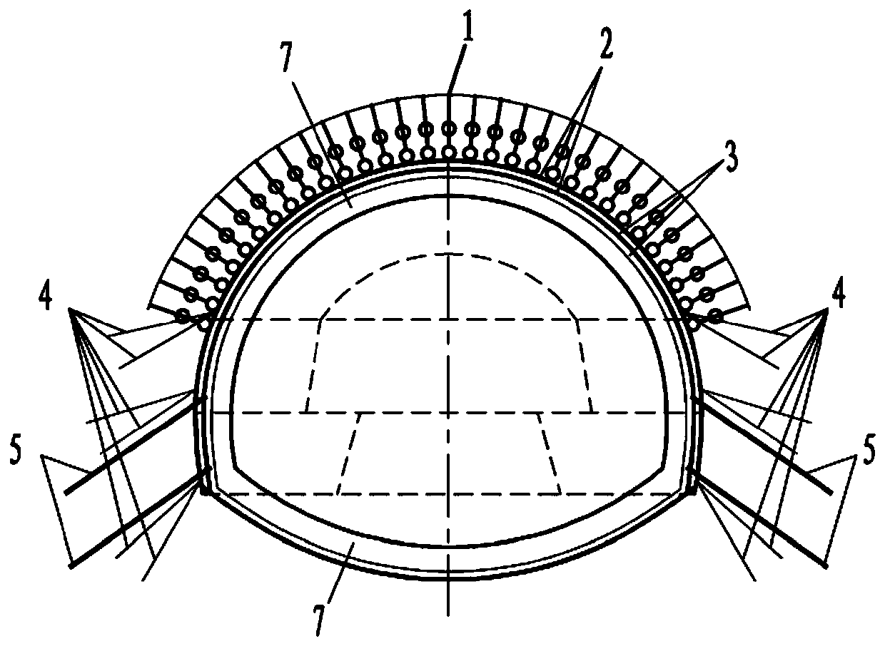 A large deformation control method for long-span tunnels in chlorite schist formation