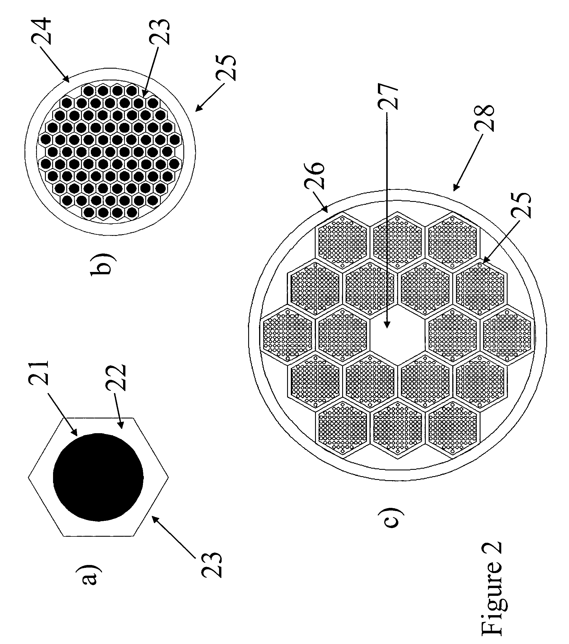 Manufacture of high temperature superconductor coils