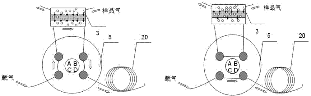 Measuring method and device for simultaneously measuring membrane permeability of each gas mixed gas