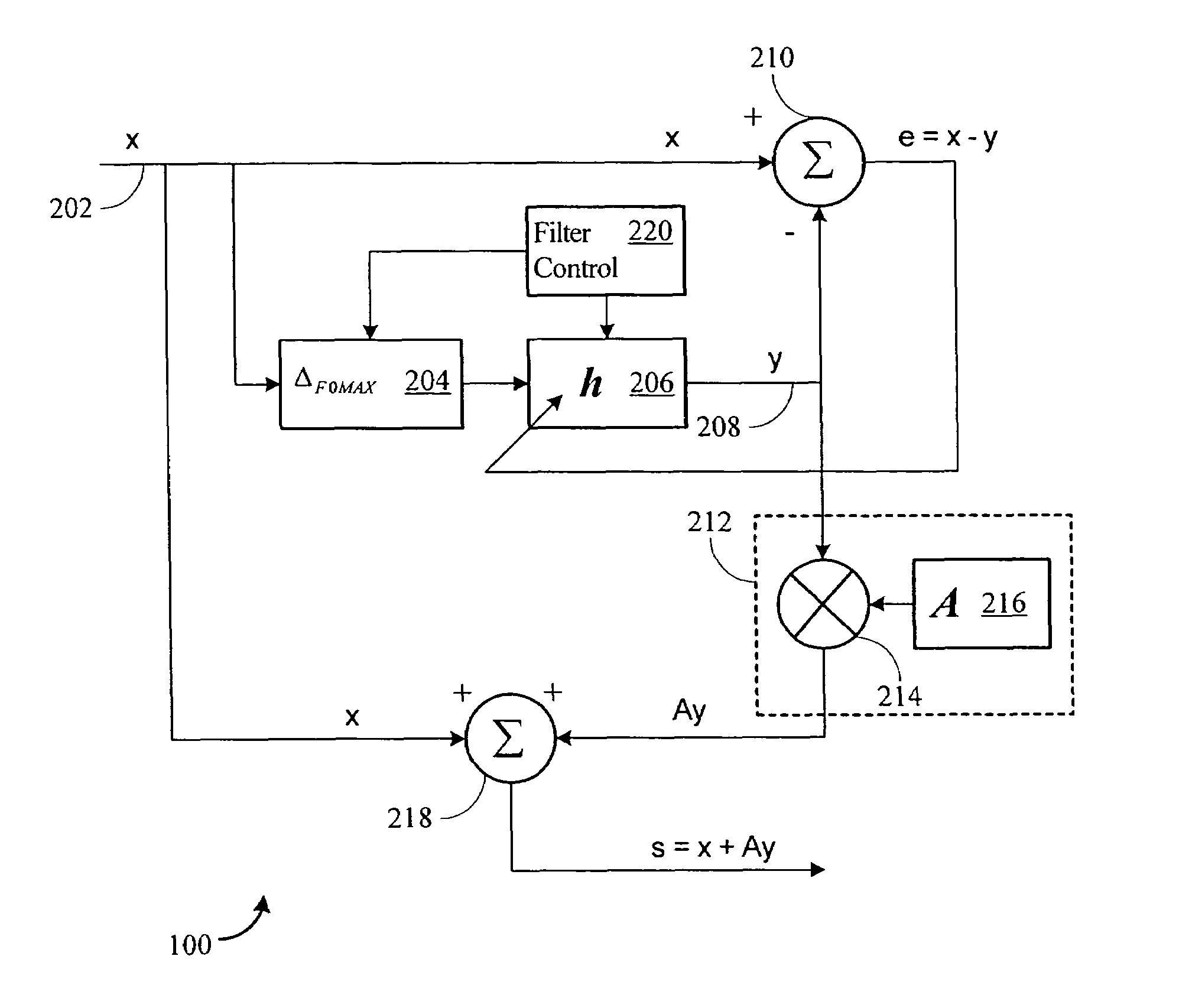 Periodic signal enhancement system