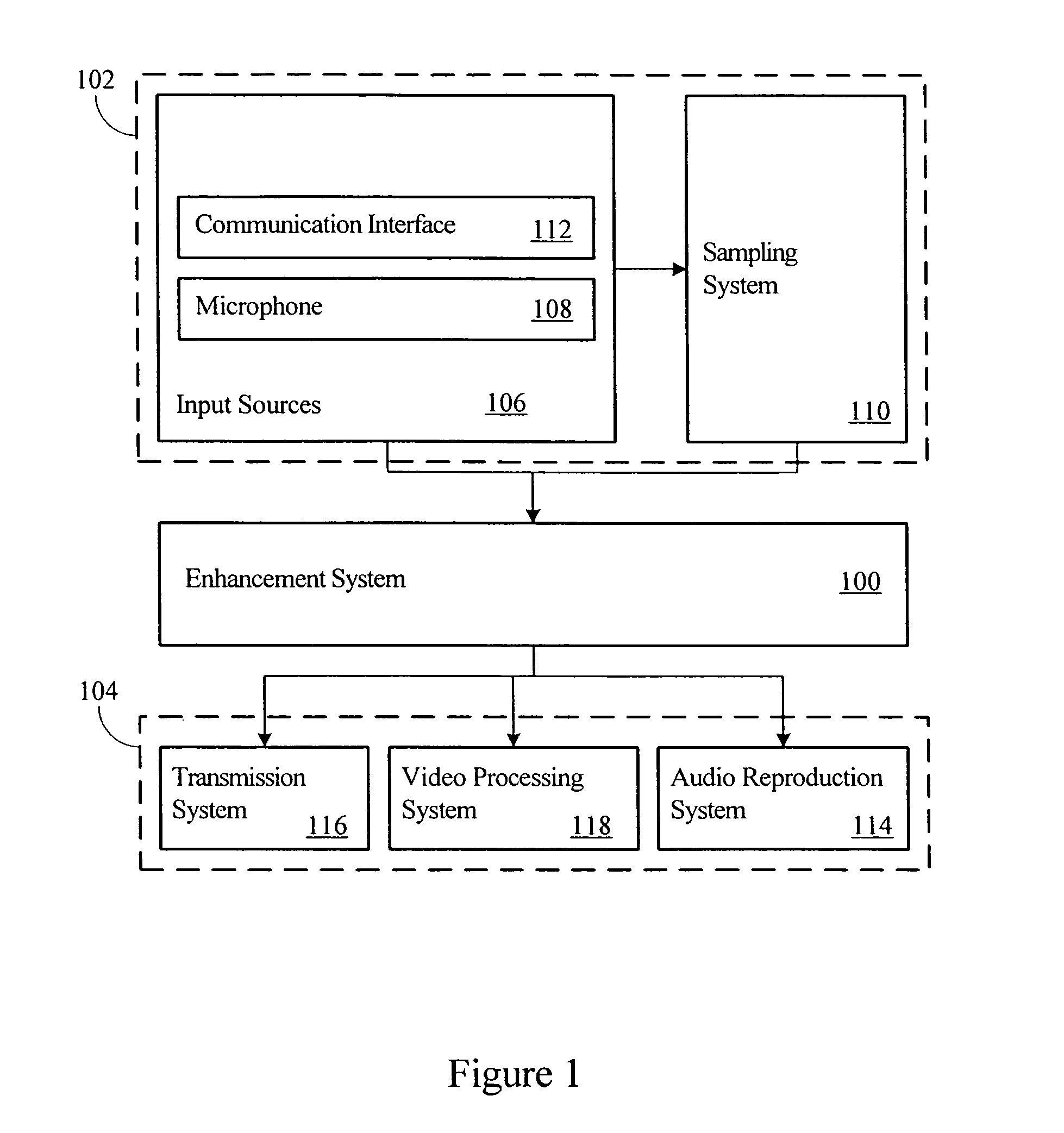 Periodic signal enhancement system