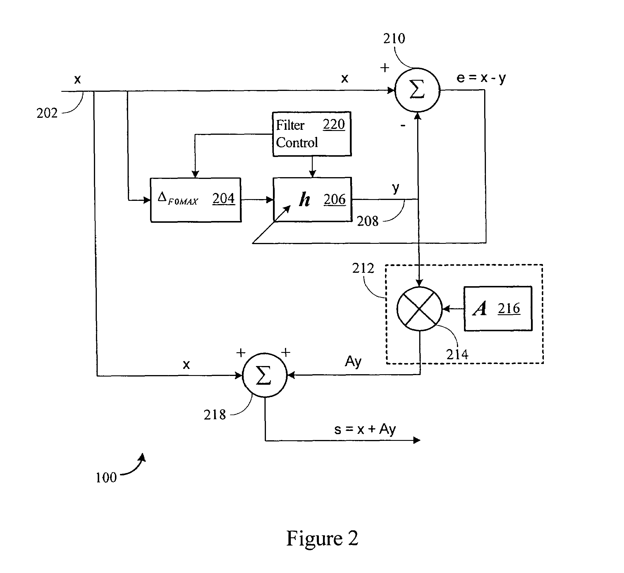 Periodic signal enhancement system