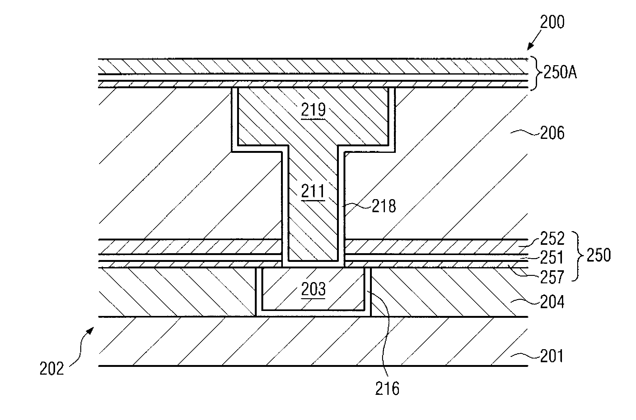 An etch stop layer for a metallization layer with enhanced adhesion, etch selectivity and hermeticity