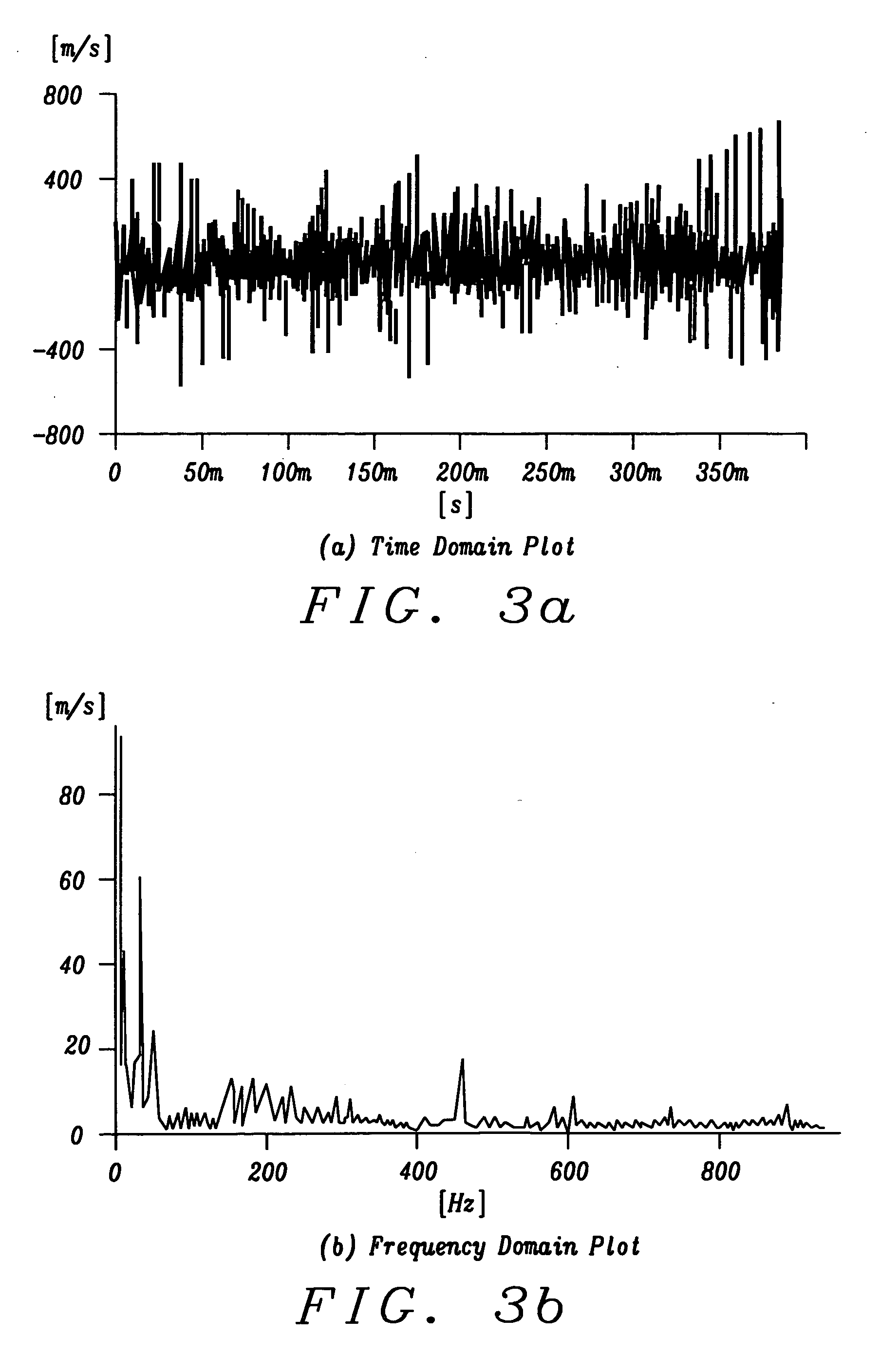 Real time monitoring of cmp pad conditioning process