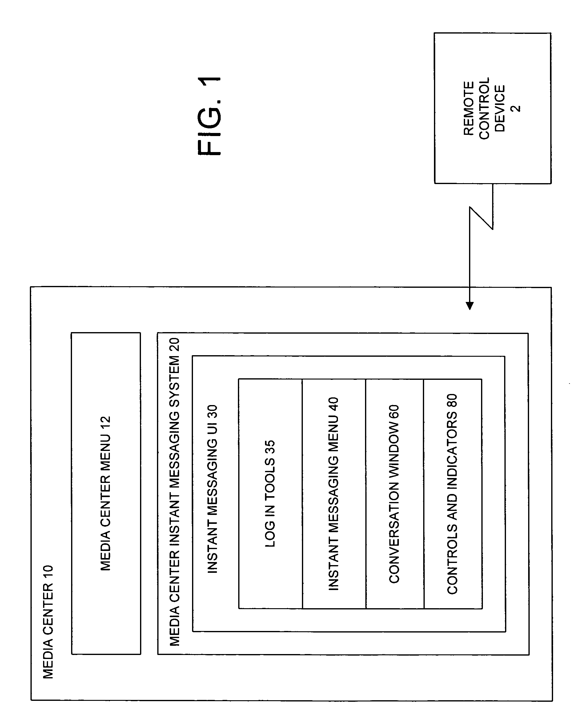 System and method for integrating instant messaging in a multimedia environment