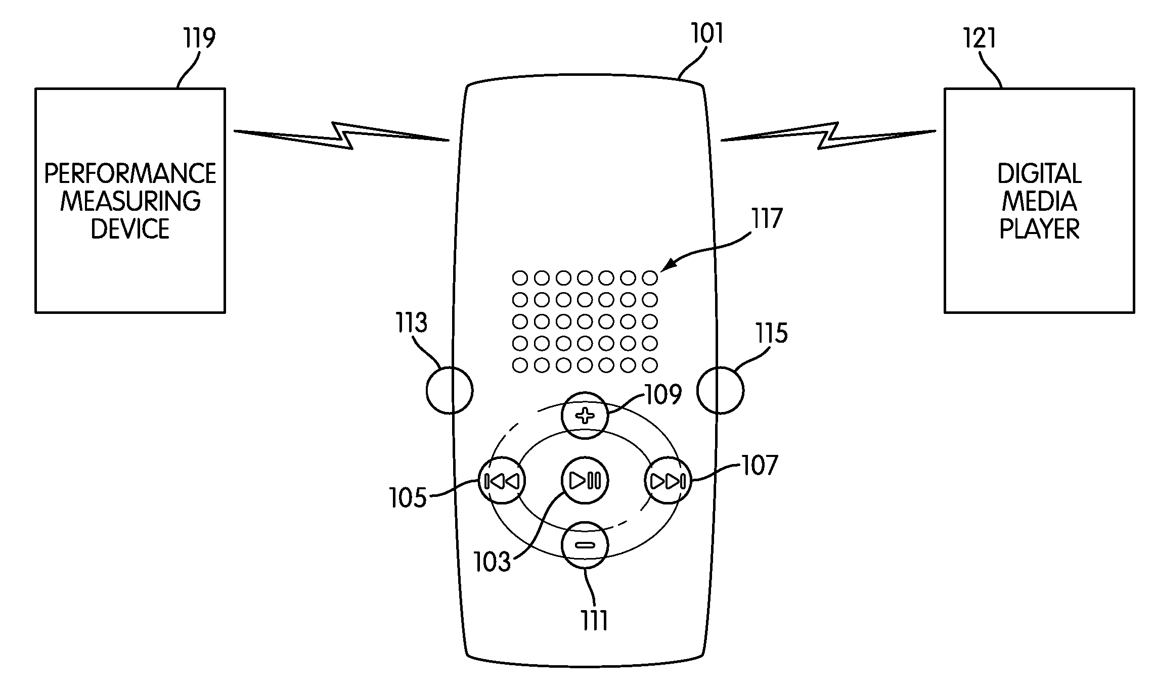 User Interface for Remotely Controlling a Digital Music Player