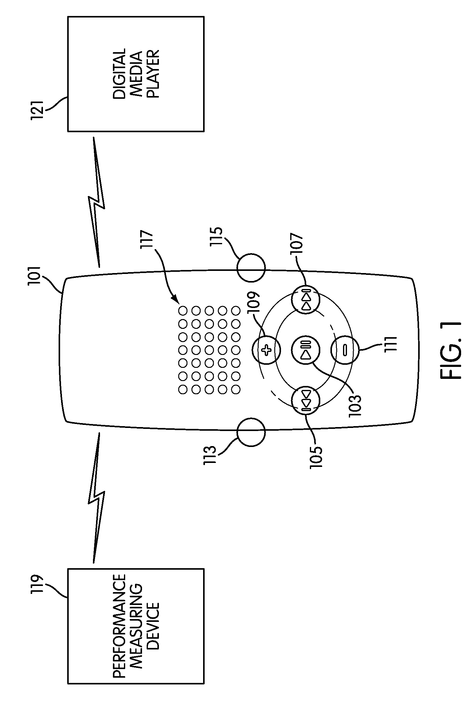 User Interface for Remotely Controlling a Digital Music Player