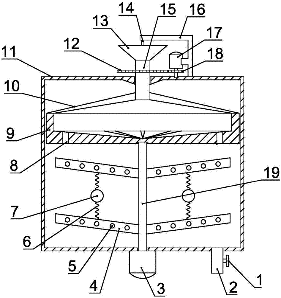 Centrifugal stirring device for artificial butter