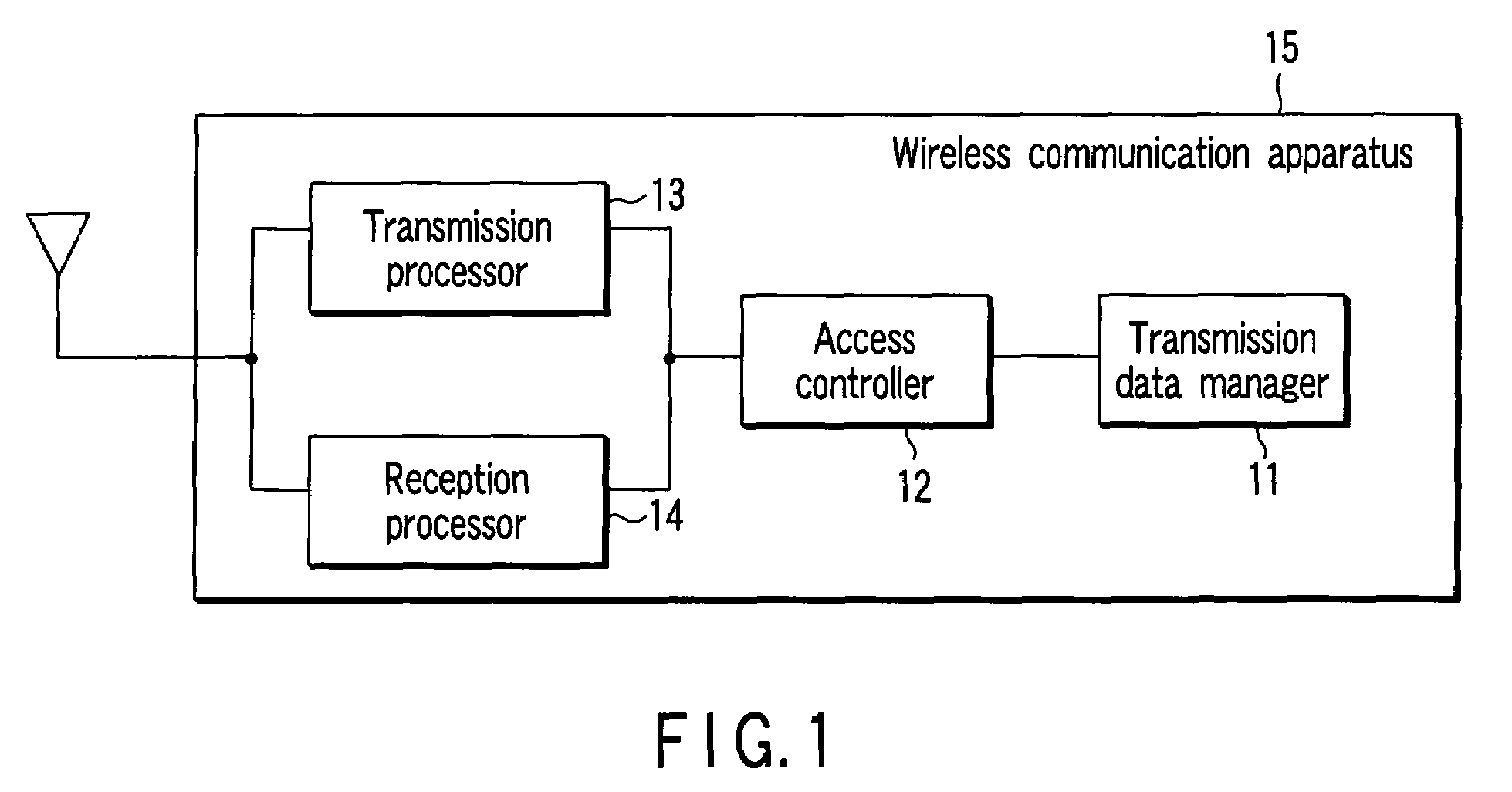 Retransmission control of burst transmission by wireless communication apparatus