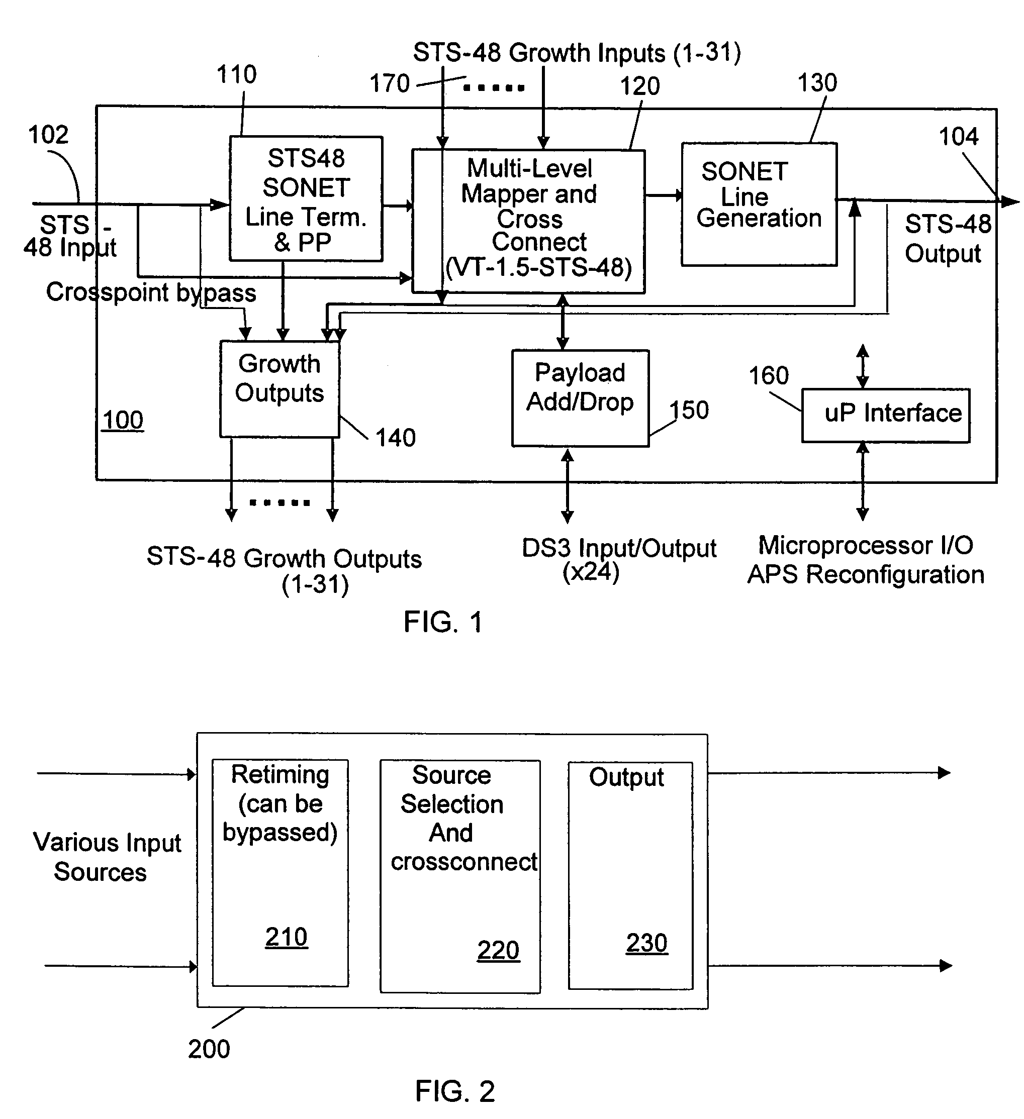 Distributed switch architecture including a growth input/output bus structure