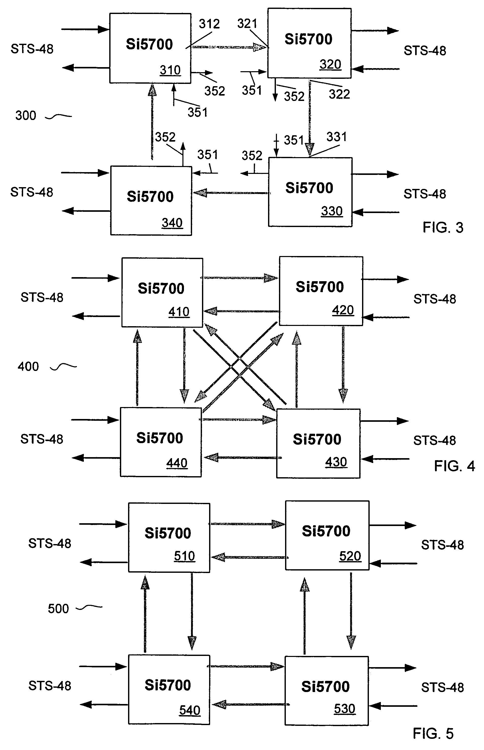 Distributed switch architecture including a growth input/output bus structure