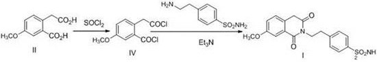 A kind of preparation method of gliquidone intermediate