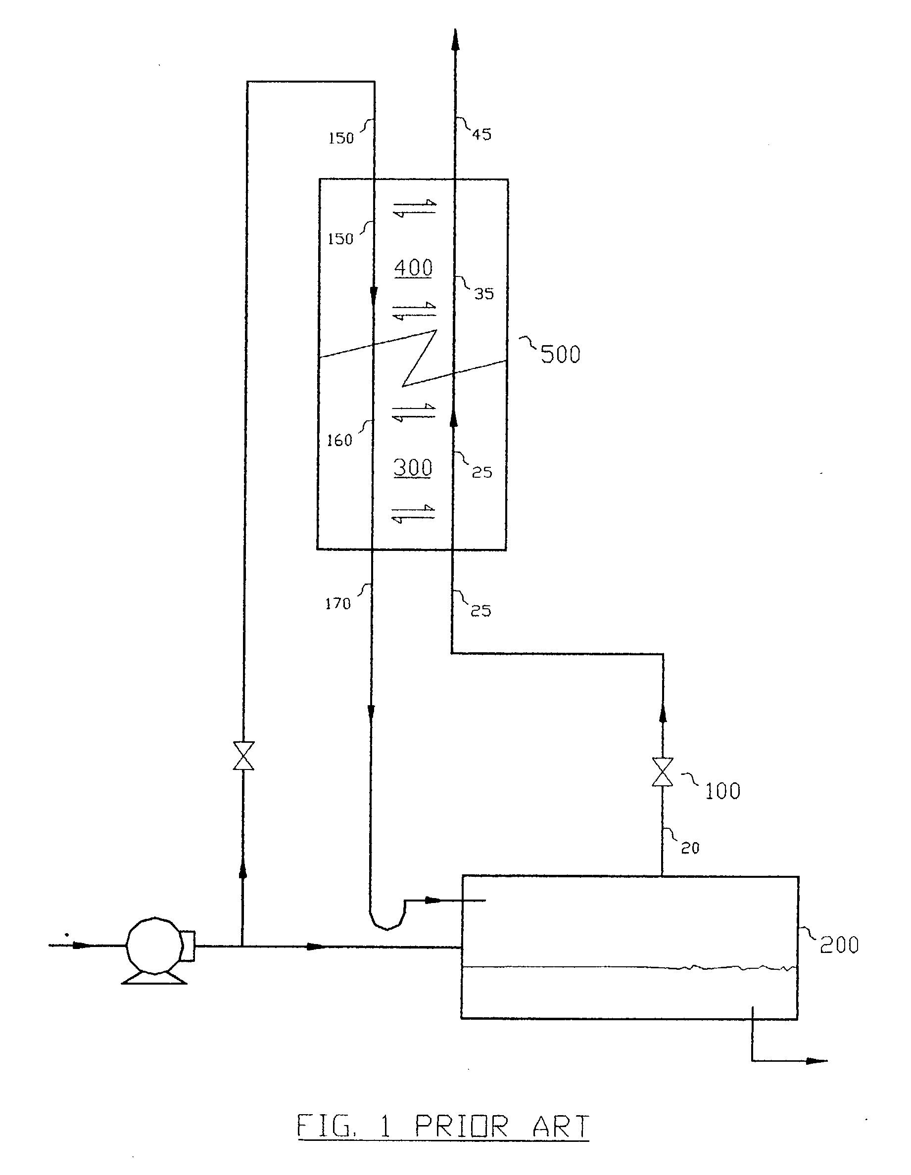 Staged heat and mass transfer applications