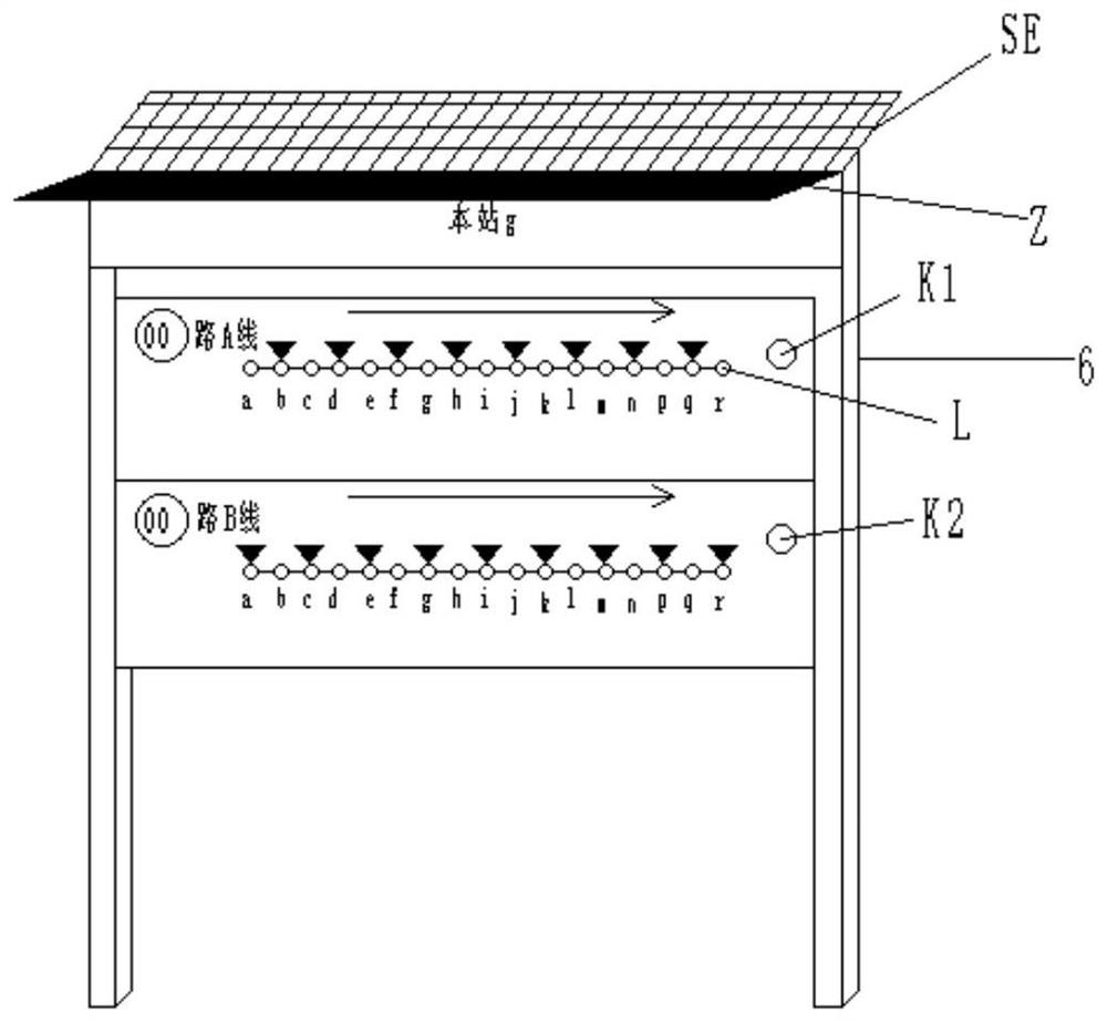 Bus real-time regulation and control information system and scheduling method based on genetic algorithm