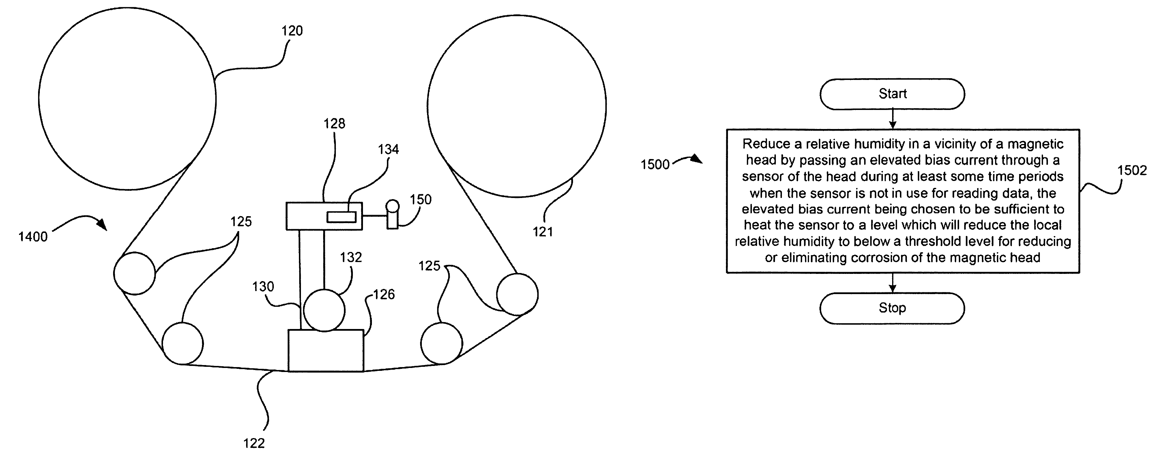 Systems and methods for protecting a sensitive device from corrosion