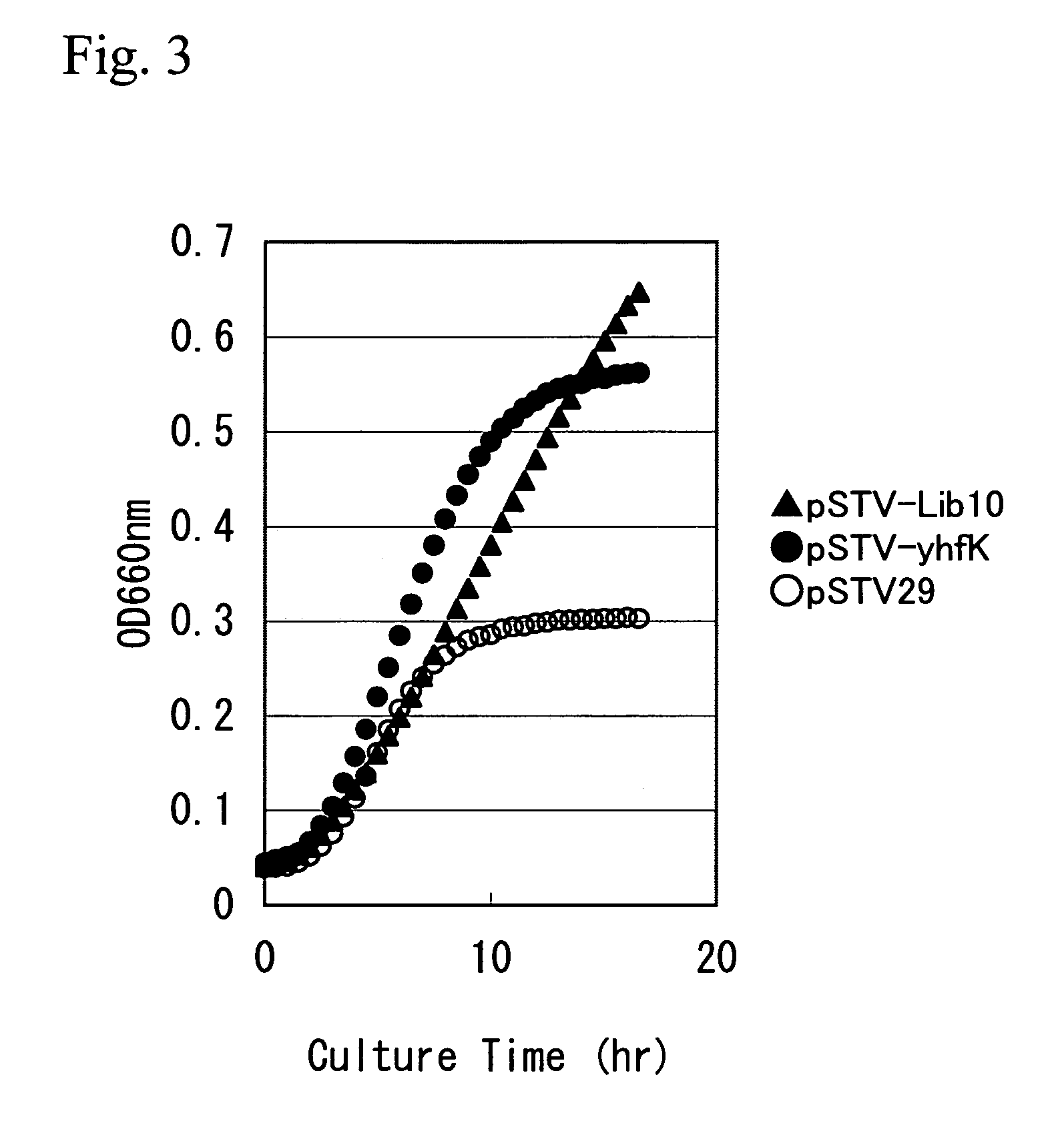 L-glutamic acid-producing microorganism and a method for producing L-glutamic acid