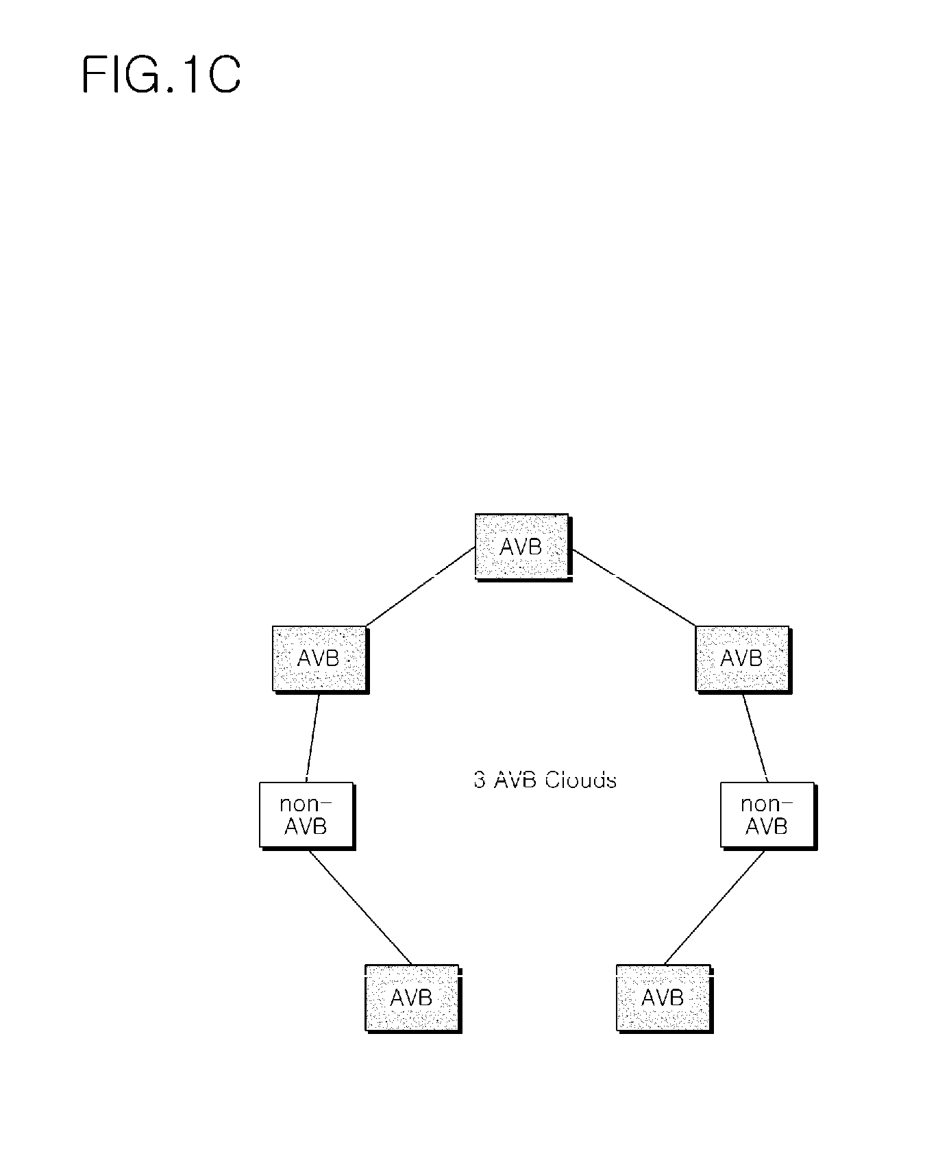 Network system supporting spanning tree protocol, relay apparatus thereof, and method of creating spanning tree topology thereof