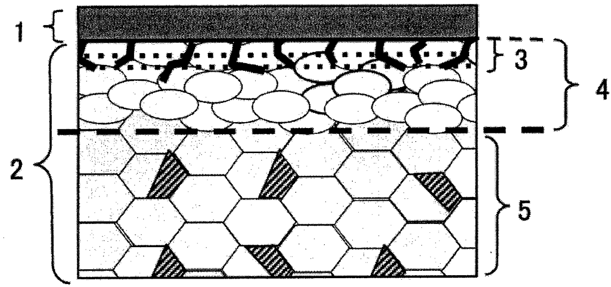 High-strength plated steel sheet and method for producing same