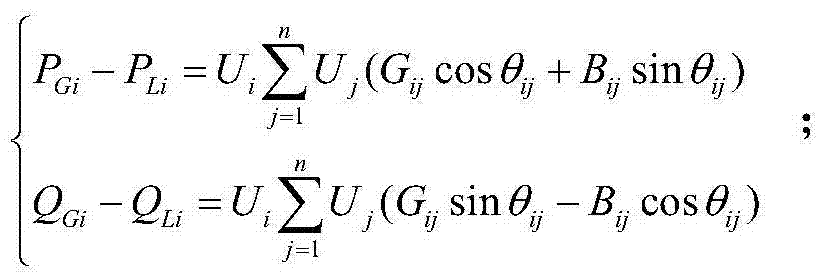 Transmission capacity and wind and fire bundling transmission optimization method of extra-high voltage channel