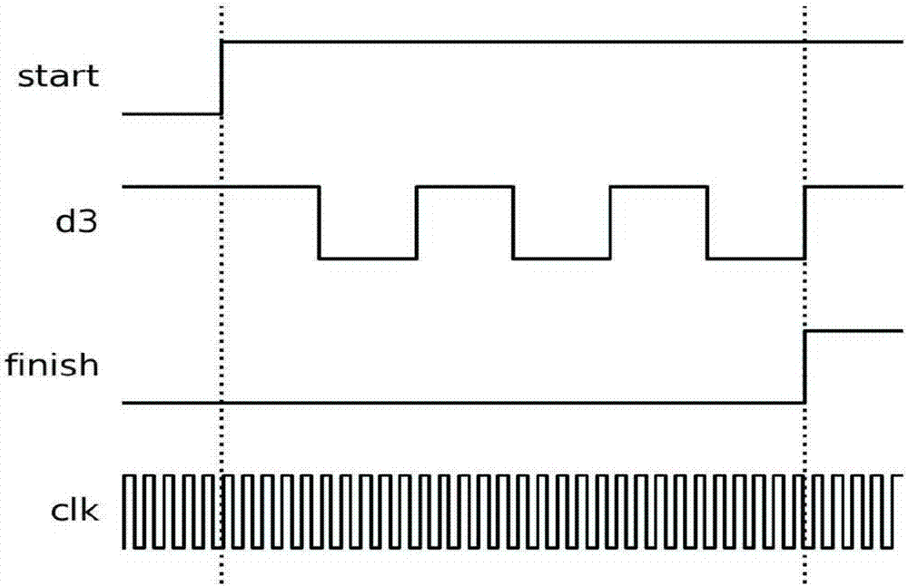 Capacitor measuring system and measuring method thereof