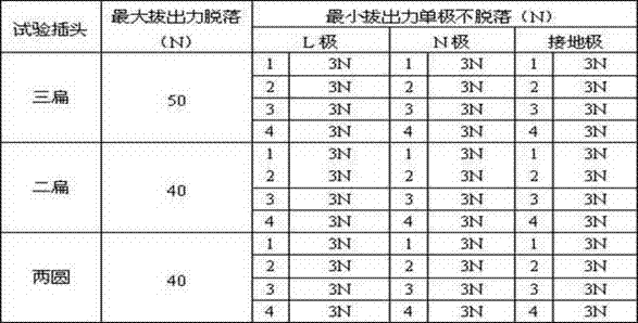 Low-cost elastic brass alloy