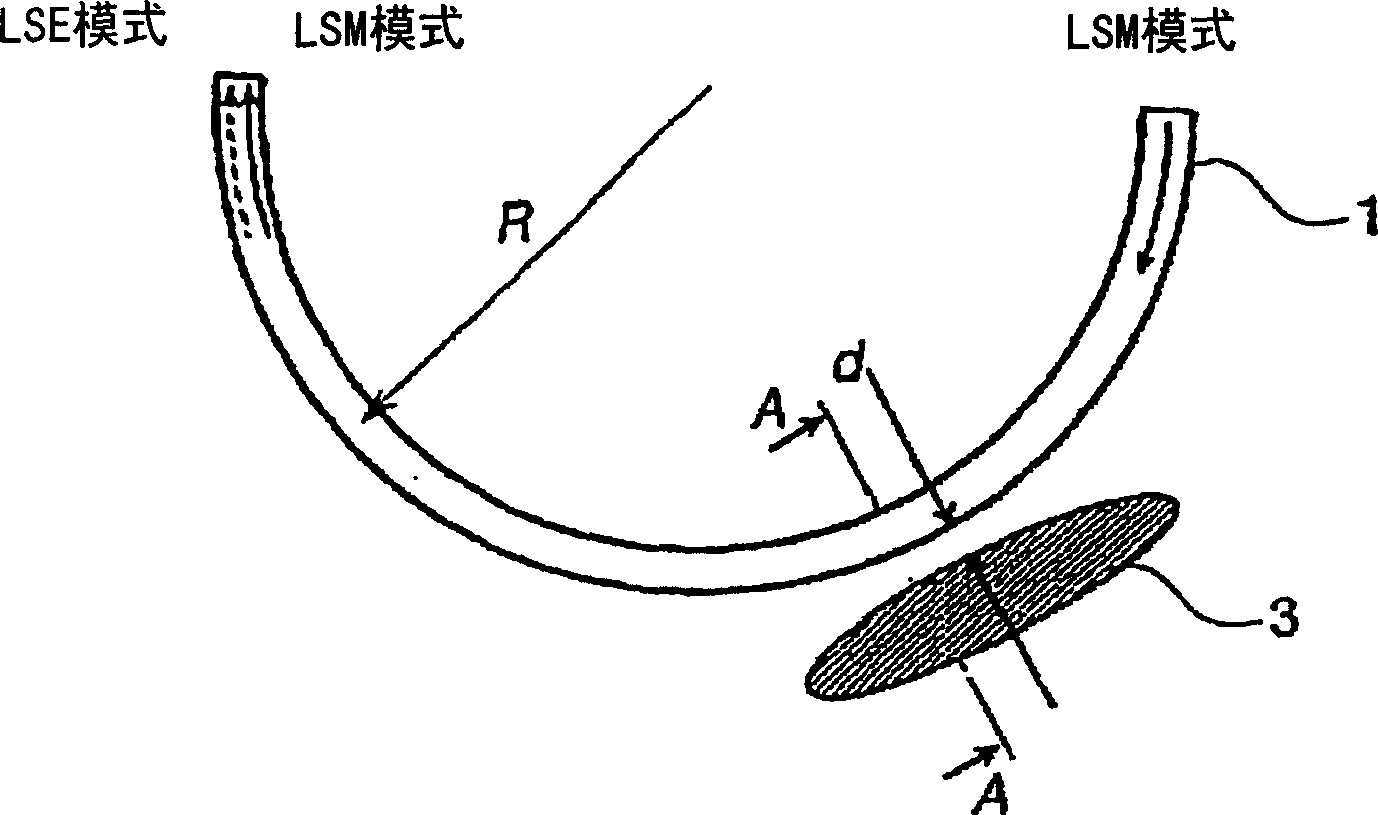 Nrd guide mode suppressor