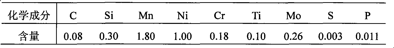 High intensity gas shielded welding wire, wire rod and application thereof