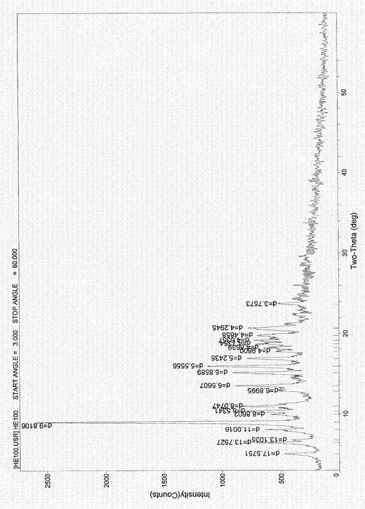 Erythromycin ethylsuccinate crystalline hydrate and preparation method and application thereof