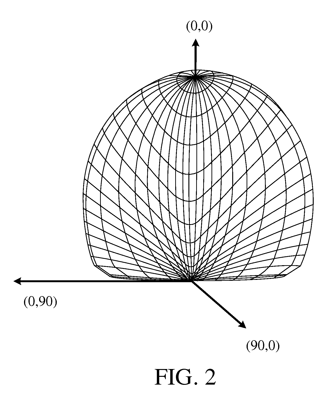 Leaky-wave dual-antenna system