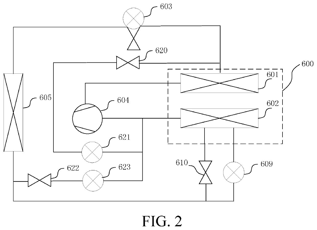 Heat pump air-conditioning system and electric vehicle