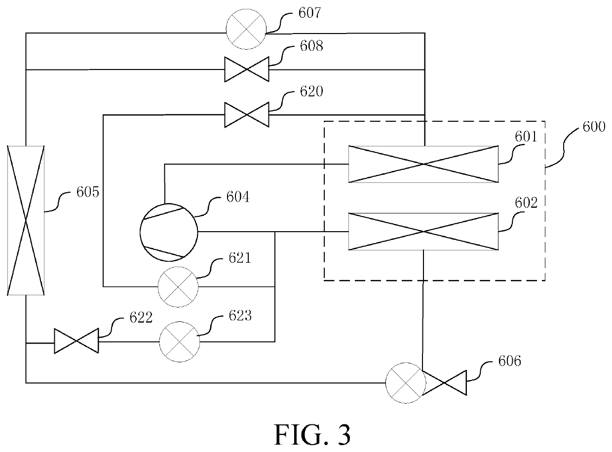 Heat pump air-conditioning system and electric vehicle