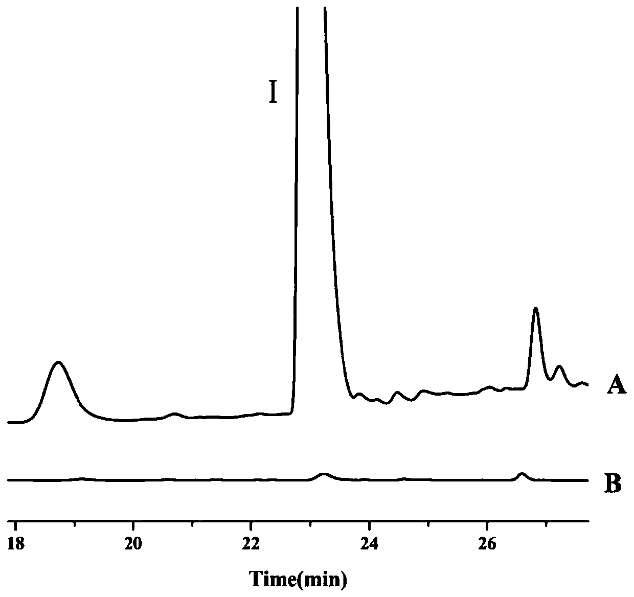 Deoiling-dephenolization combined treatment method for high-concentration phenol ammonia wastewater and system