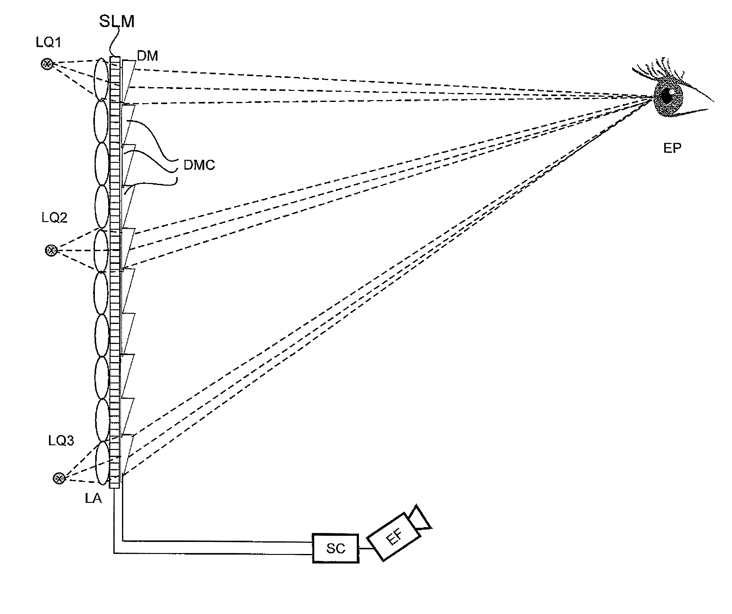 Holographic reconstruction system with an optical wave tracking means