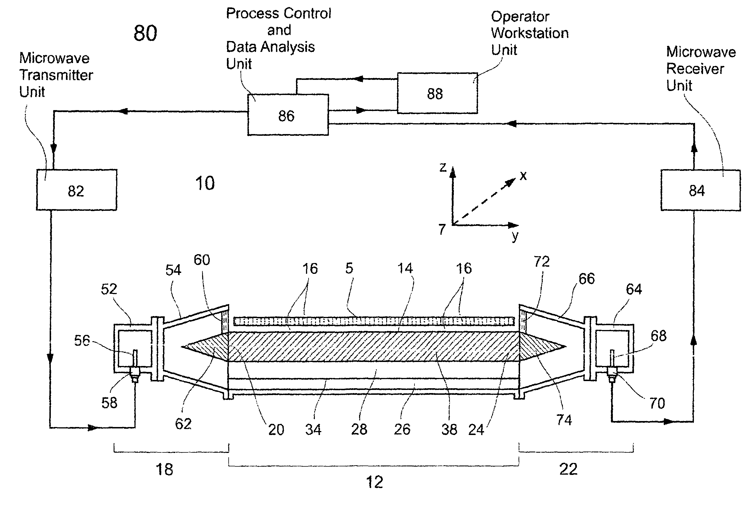 Using surface microwaves for measuring and determining density and/or moisture content of a material