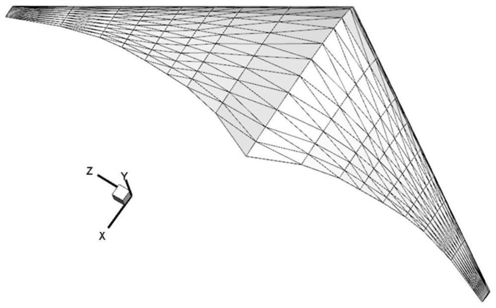 Geometric constraint calculation technology suitable for free deformation parameterization