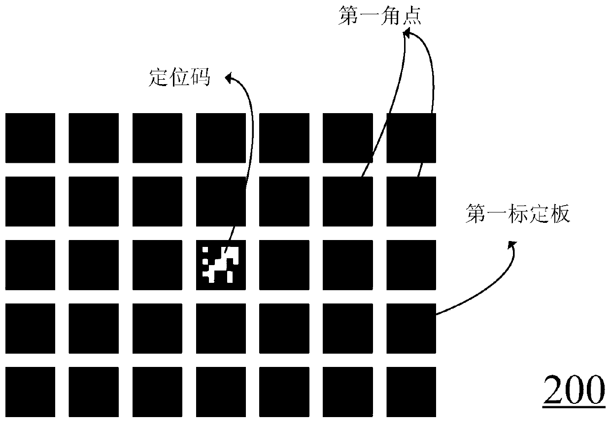 Method and device for calibrating relative attitude of camera and rotating shaft, and storage medium