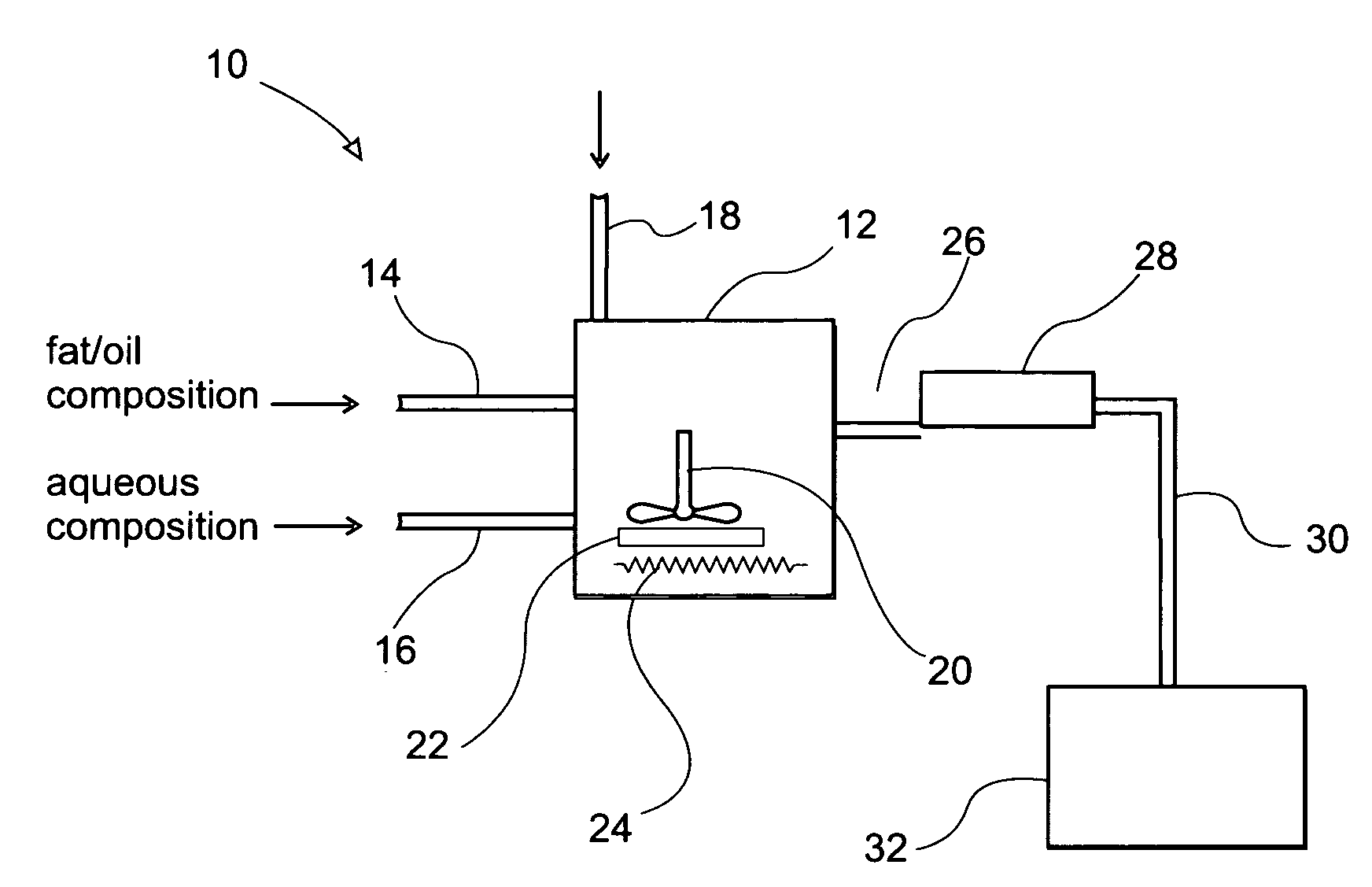 Continuous thermal process for flavor preparation