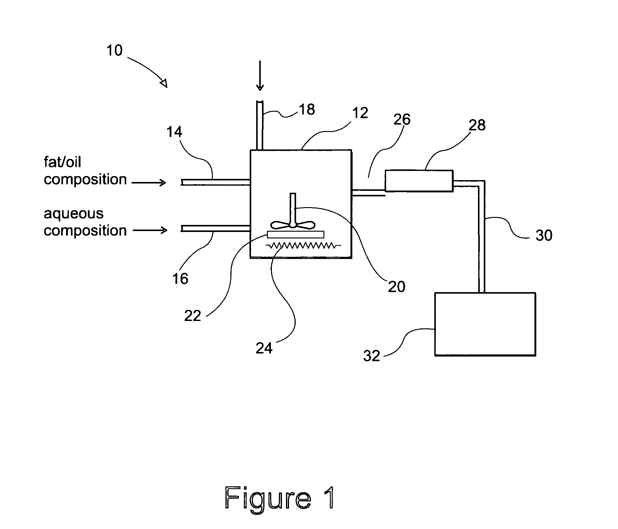 Continuous thermal process for flavor preparation