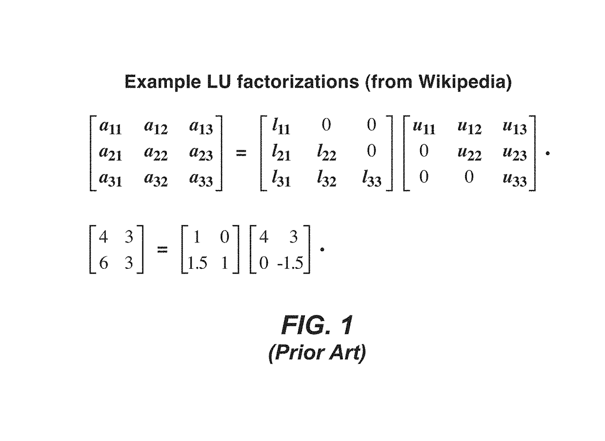 Method for fast line search in frequency domain FWI