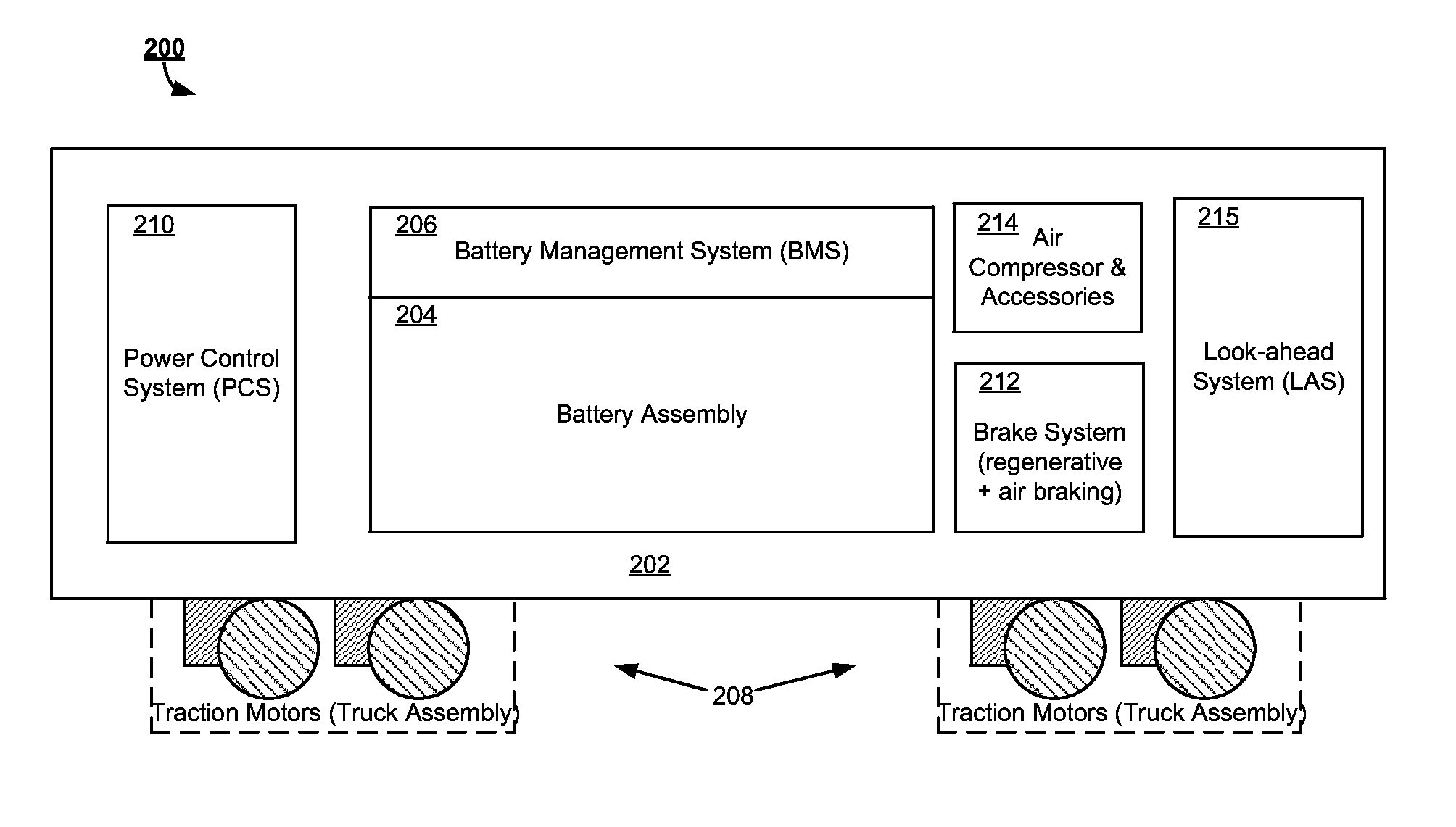 Battery-Powered All-Electric and/or Hybrid Locomotive and Related Locomotive and Train Configurations